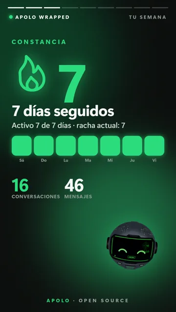 Tarjeta: racha de 7 días seguidos